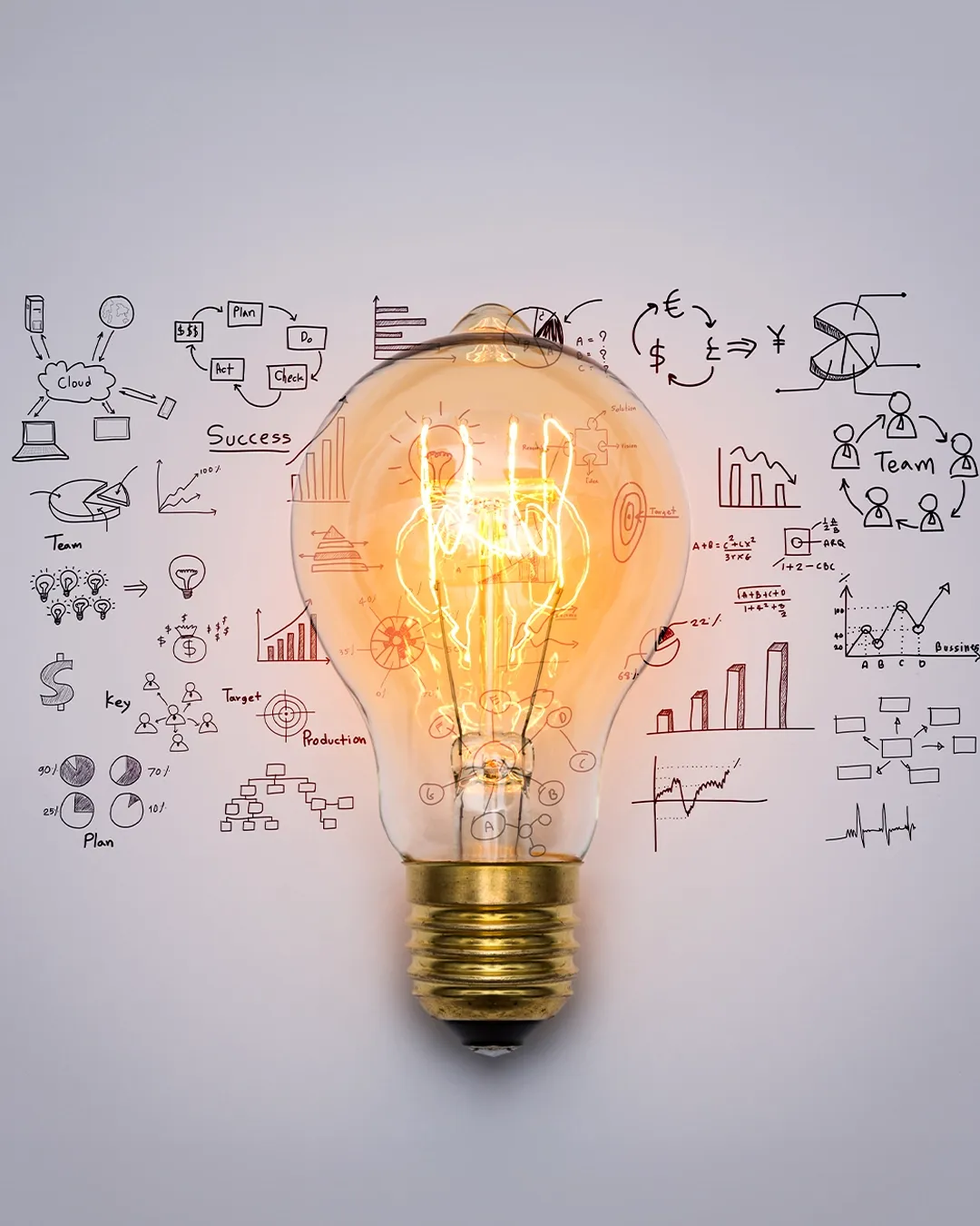 Unveiling India's Top 6 Revolutionary Startups: Pioneering Innovation and Impact
