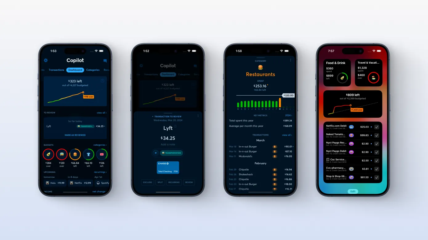 Finance App Copilot Seizes Market with 100K Subscribers and Expansive Growth
