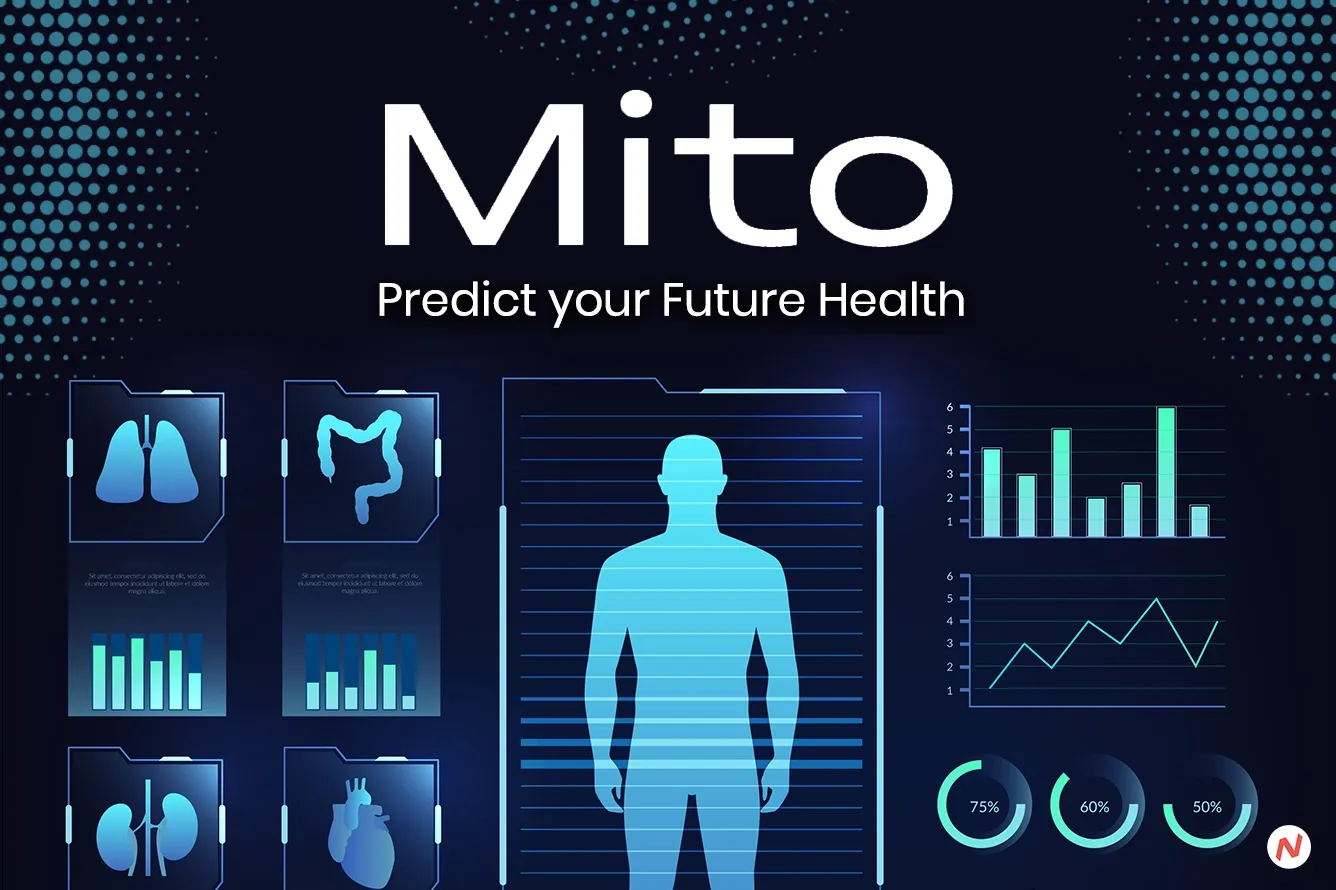 Preventative Health is on the Rise and Mito Health is Paving the Way