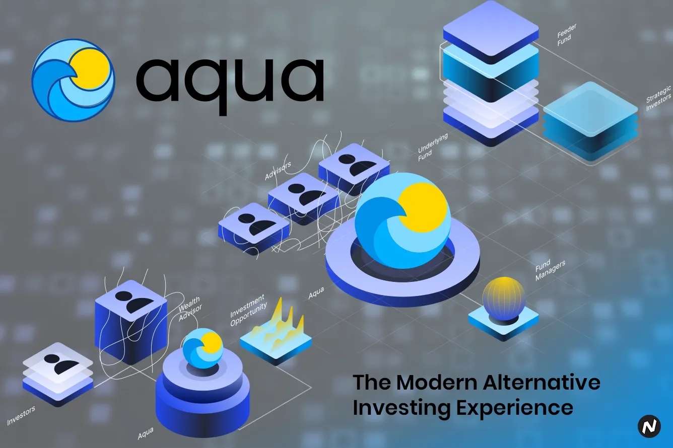 Access Alternative Investments With Aqua